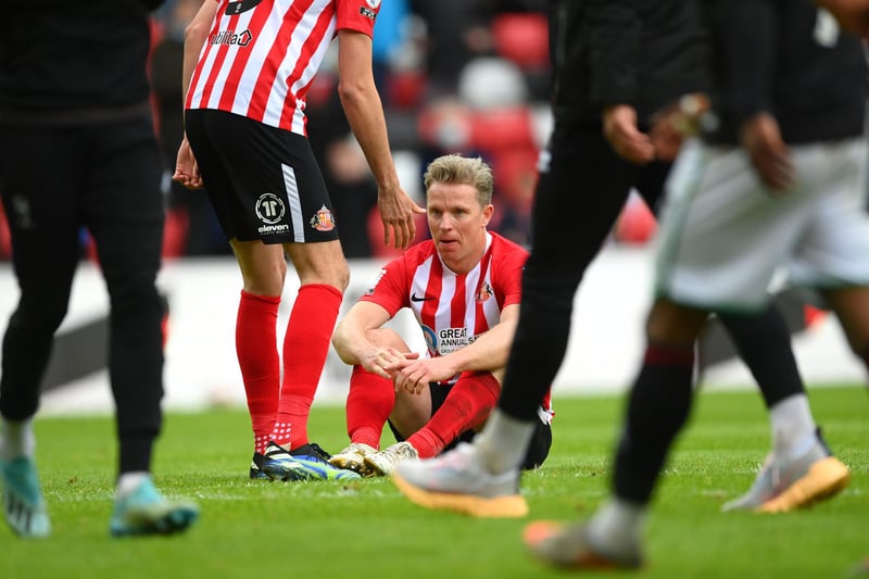 Sunderland were predicted to finish 2nd in League One by the data experts. In reality, Sunderland finished in 4th position in the third tier. The Black Cats missed out on the play-off final after suffering defeat to Lincoln City in the semis.
