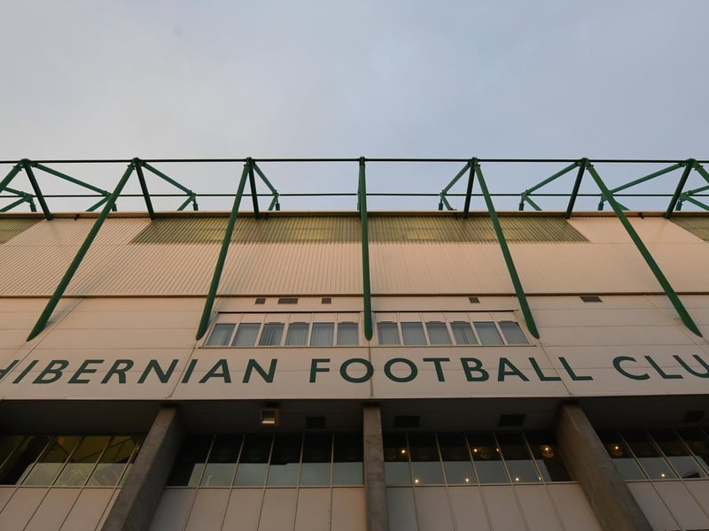 Easter Road 
Capacity: 20421 / Percentage permitted: 9.8%