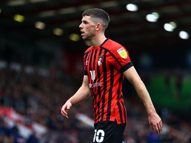 Wins: 22
Draws: 13
Losses: 11
GD: +19
Top scorer: Jamal Lowe (14)
The Cherries were beaten in the play-off semi-final by Sheffield United.
(Photo by Bryn Lennon/Getty Images)