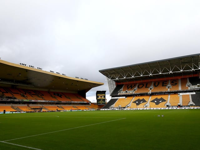 £19.9m profit