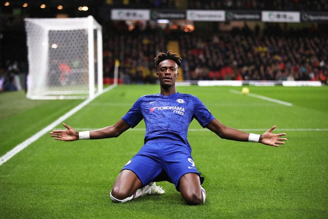 Total shots at goal: 293. Total goals: 51. Highest proportion of team goals: Tammy Abraham (25.5%). (Photo by Christopher Lee/Getty Images)