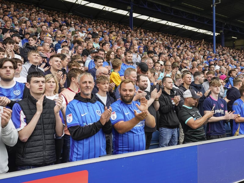 Average home attendance: 20,262