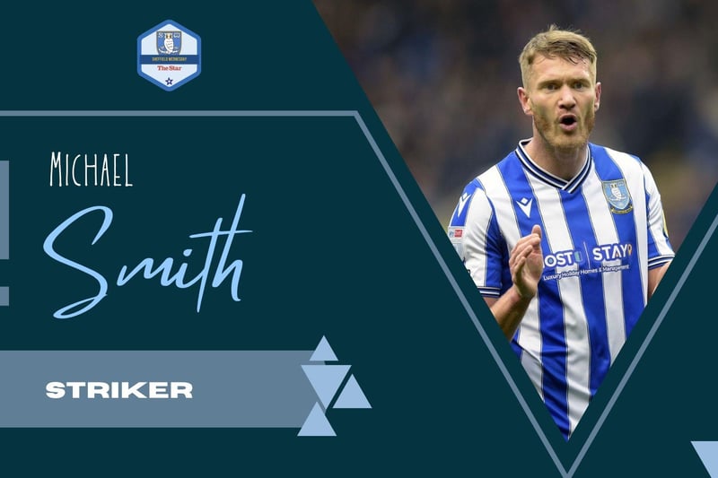 Quiet early doors with service focused elsewhere, Smith came to life just before the break to star in one of the better Owls attacks of the first half. Saw his point-blank header saved at the start of the second dig and couldn’t get into it.