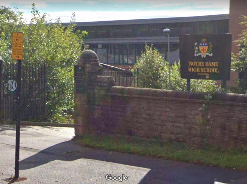 Notre Dame Catholic High School, on Fulwood Road, issued 1 permanent exclusion during the 2021-22 academic year.