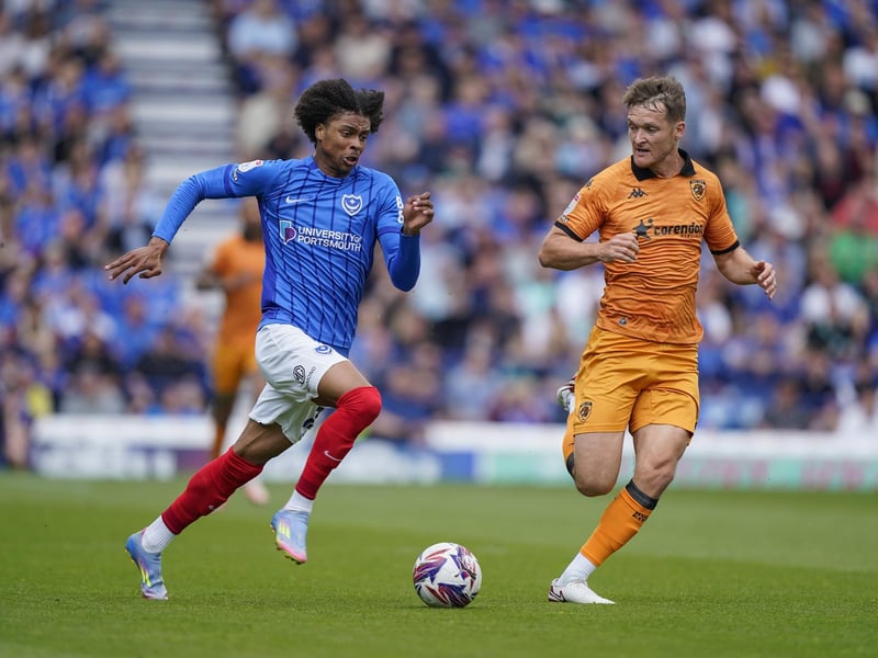 Looked out of his depth in the majority of his appearances, where Liverpool signing failed to produce the levels of graft demanded by John Mousinho. Showed promise off the bench at Millwall and then on a goalscoring start against Sheffield Wednesday, as winger showed what he can do. Clearly rated by Pompey boss who's expecting big strides to be made next season.