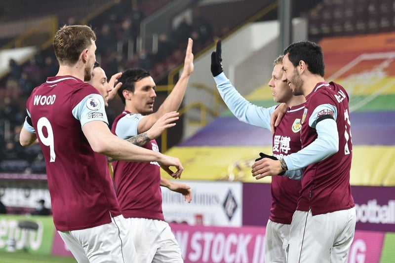 The difference for Burnley - and it’s a big one in the context of the relegation fight - is one of their wins would be replaced with a draw. P30 W7 D10 L13 GF23 GA38 GD-15.