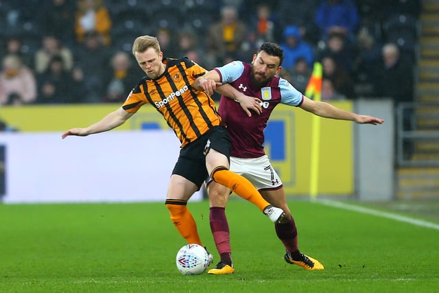 Crystal Palace are weighing up a move for ex-Hull City defender Max Clark. (Daily Mail)