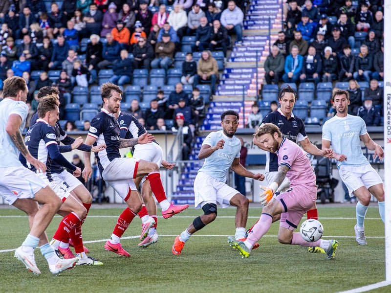 Dundee have enjoyed an excellent start to the new campaign, and currently sit in fourth. The bookies believe they'll maintain a top half finish, with title odds of 300/1.