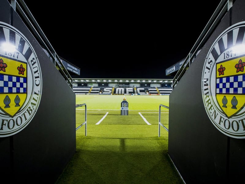 Season ticket - £375, Home shirt cost - £47, Average pie cost - £2.30, Average Tea/Bovril cost - £2.00