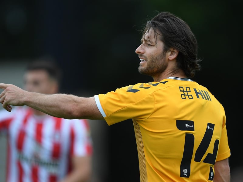 Squad valuation: £2.12m
Current league position: 13th
Picture: Harriet Lander/Getty Images