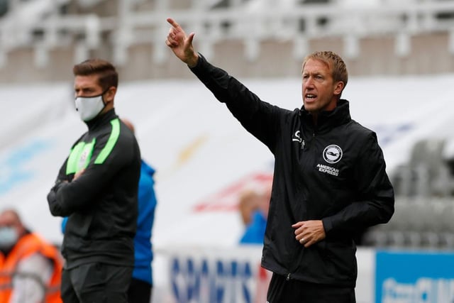 Graham Potter has played down speculation linking Dale Stephens and Haydon Roberts with Burnley and Leeds, respectively. (Various)