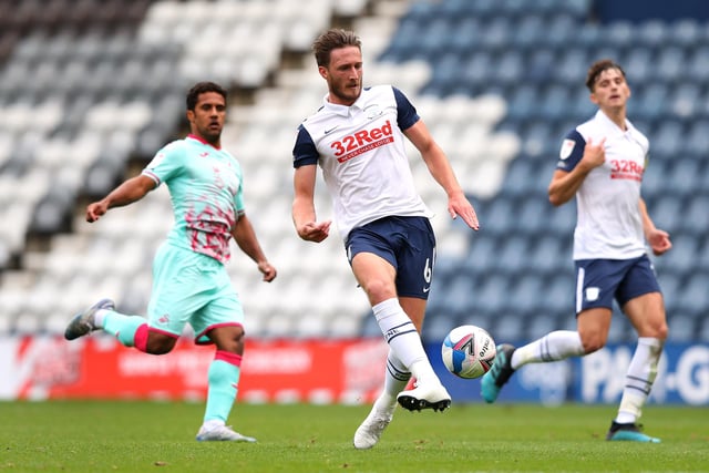West Ham United are interested in signing £10m-rated Preston North End defender Ben Davies this week. (Sunday Mirror)