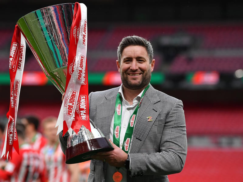 Predicted points: 87, predicted goal difference: +37