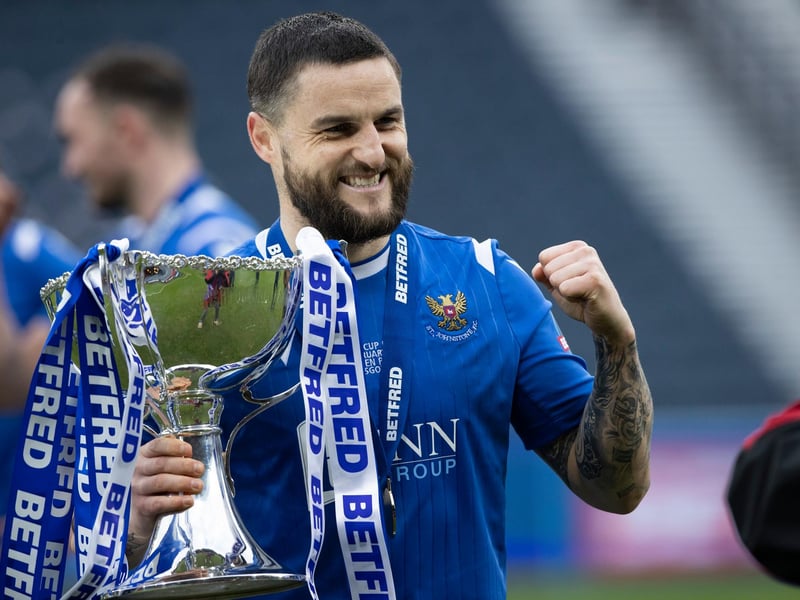 An important squad player for Saints last term, he did find his opportunities limited further as the season progressed. At 36, his age will likely put off a lot of suitors.