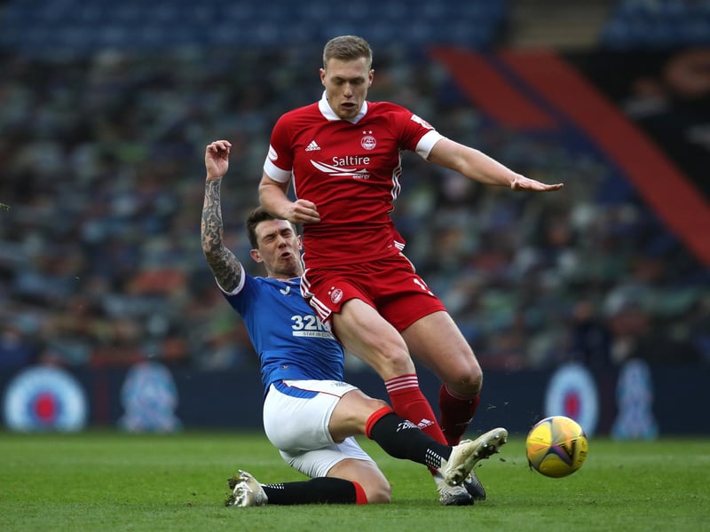Birmingham - Shrewsbury (loan)