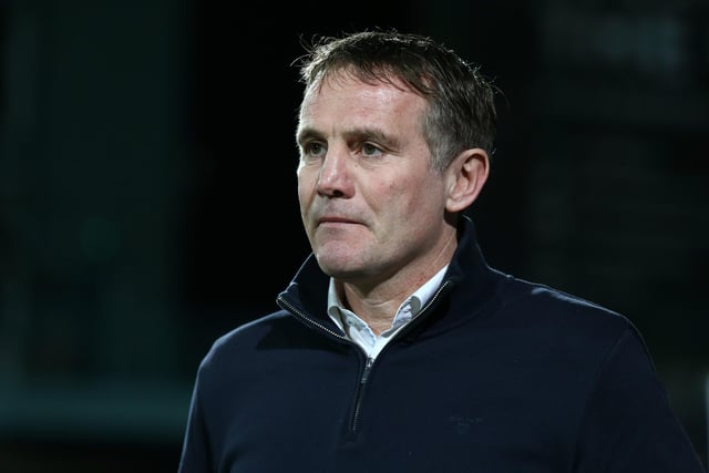 Phil Parkinson still wants to make one or two additions at Sunderland before the window shuts next month, but has little room left in his budget in line with the new salary cap rules. (Sunderland Echo)