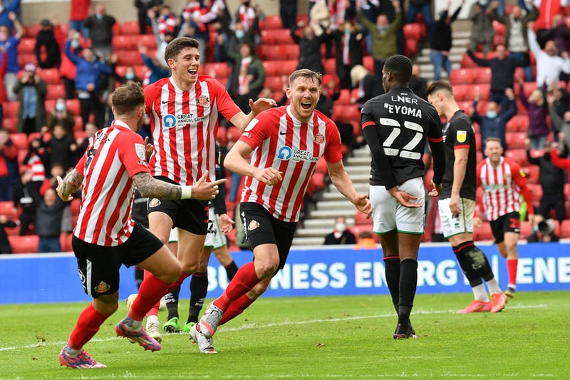 Wyke was a player Sunderland wanted to retain after his goal-laden 2021/22 season, but it looks increasingly likely that the striker will head to pastures new. He officially became a free agent on June 30 and has been linked with a number of Championship clubs as well as Scottish giants Celtic.