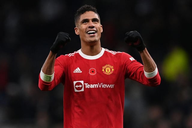 The experienced centre-back came to Old Trafford with huge excitement amongst its supporters and has shown why, by being United’s top-performing player in this position.