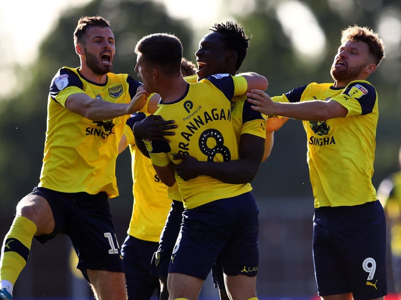 Odds to finish in the play-offs: 2/1