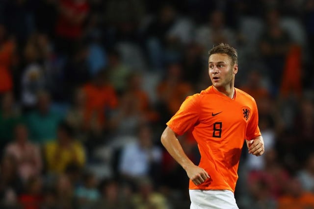 Teun Koopmeiners is interesting Leeds united as Marcelo Bielsa looks to strengthen the midfielder ahead of the transfer window closing. The Dutch U21 international is rated at around £10m by AZ. (Telegraph)