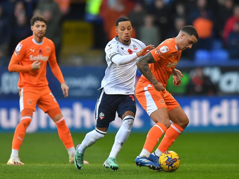 Won't be going anywhere if Bolton get promoted, if not there will be teams keen after he made the divisional team of the year and has one year left on his deal.
