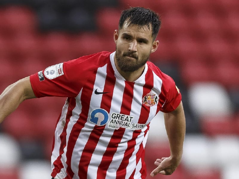 The Aussie defender completed a permanent move to Wearside in the summer. Wright has played 25 times for Sunderland, scoring twice.