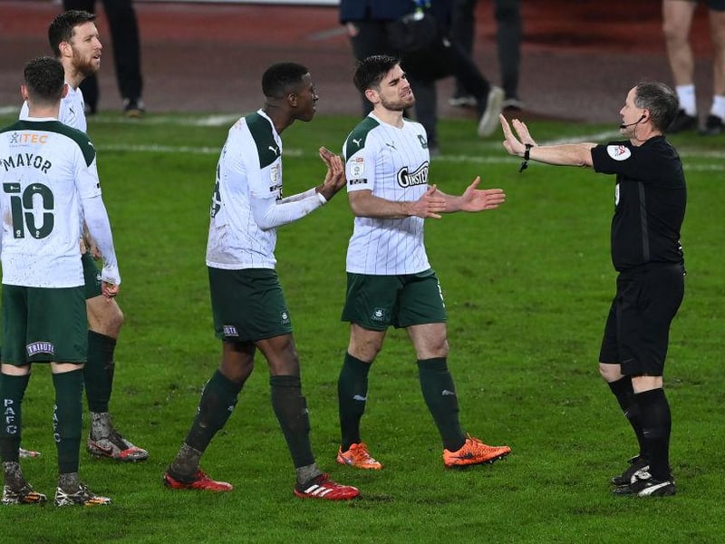 Ryan Lowe's side have looked like an impressive outfit at times this season - but are being tipped to finish in the bottom half come May. Predicted points total: 57