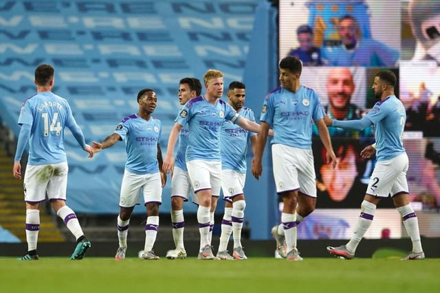 City are tipped to regain their Premier League crown with oddschecker believing Pep Guardiola’s side are too strong not to improve significantly on last season's disappointment.