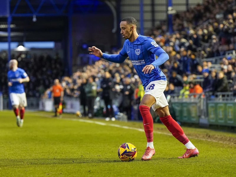 Largely attacked when thrown on at left-back and got a fair few crosses in with varying degrees of success.