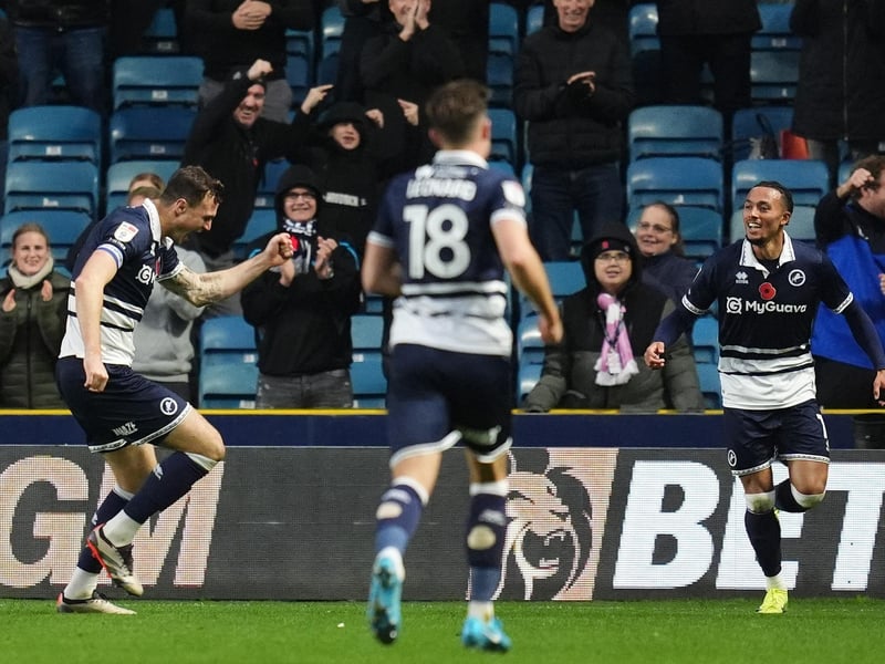 Next 6: Sunderland (H), Portsmouth (A), Oxford United (A), Coventry City (H), Sheffield United (H), Middlesbrough (A) | Average position of opposition: 11