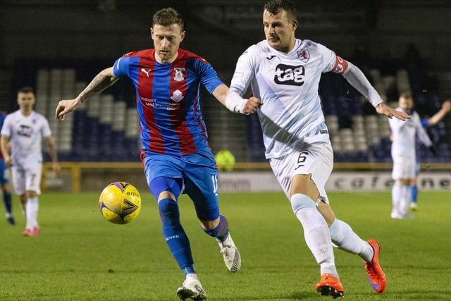 Thistle's Shane Sutherland holds off Kyle Benedictus of Raith Rovers. Photo: Bruce White/SNS Group
