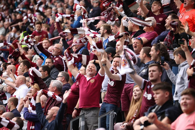 A sea of maroon in the Tynecastle home end