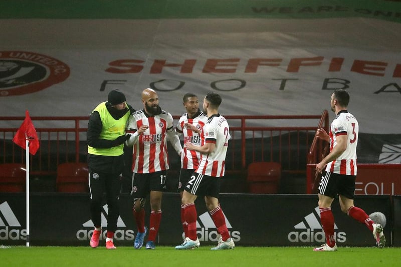 No surprises here, apart from the Blades are predicted to pick up seven points between now and the end of the season as they prepare for life in the Championship. Current points tally: 14.