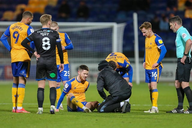 Mansfield Town defender Will Forrester receives treatment but had to go off.