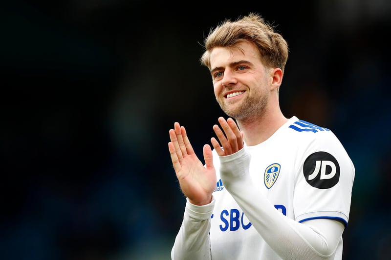 Overall squad value: £105m. Number of players: 20. Average player value: £5.3m. Most valuable player: Patrick Bamford (£8m)