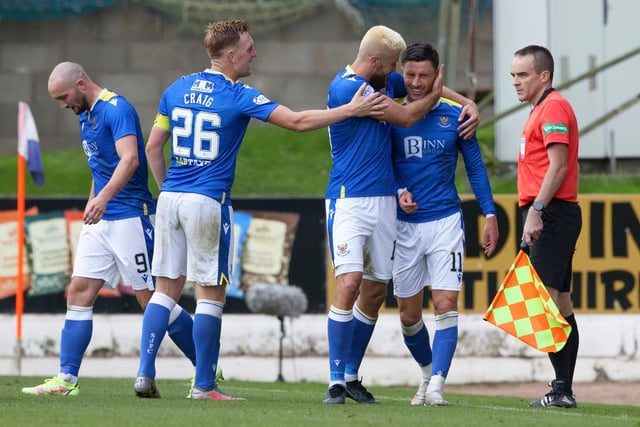 The Saints are still looking for some consistency. A defensive horror show occurred at the weekend against Livingston.