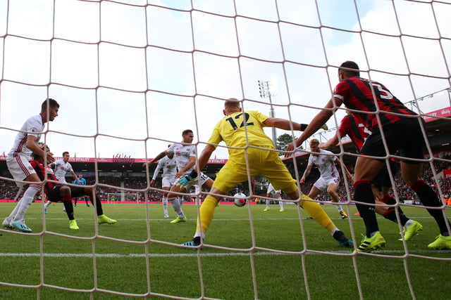 United striker Billy Sharp scores an 88th minute equaliser to secure a point at AFC Bournemouth on the opening day of the season - his side's first Premier League match for 12 years. (Photo by Michael Steele/Getty Images)