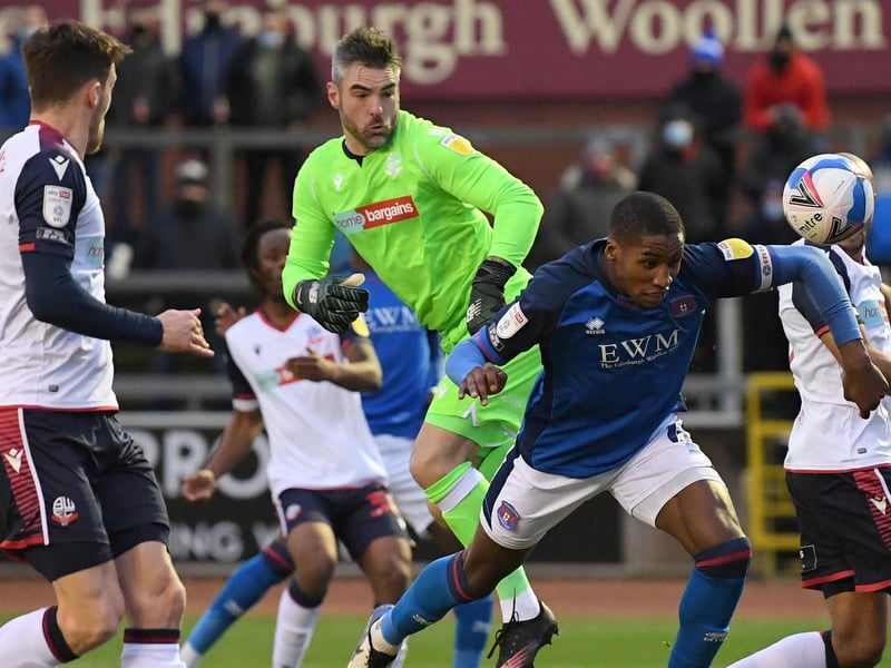 Released: Sonny Graham, Callum King-Harmes, Arthur Gnahoua, Shaun Miller, Jamie Mascoll, Jak Hickman, Muhammadu Faal.
Contract discussions: Ryan Delaney, Alex Baptiste, Andy Tutte, Harry Brockbank and Matt Gilks (pictured).
Picture: Stu Forster/Getty Images