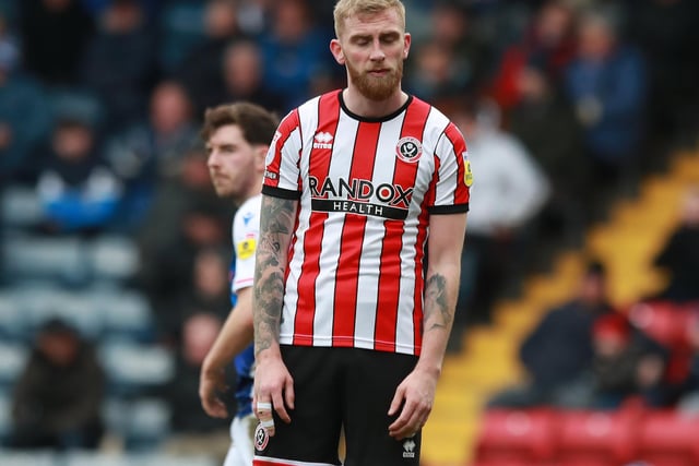 Such has been his form when on the pitch Oli McBurnie would have played a lot more but for injuries. His 12 goals came in 27 appearances and 1,583 minutes played.
