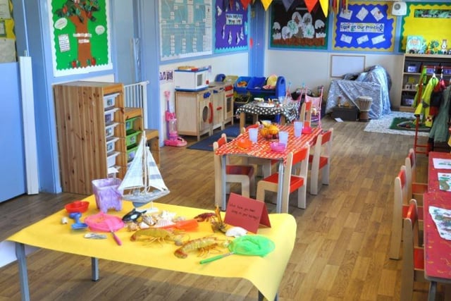 Appletree Nursery, in Grenoside, was visited on September 6 and received a rating of 'Good' in all areas. Inspectors said children were "well cared for by a kind, caring, attentive staff team".
 - https://files.ofsted.gov.uk/v1/file/50195291