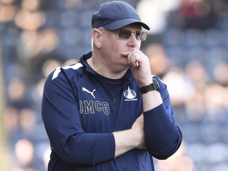 The red-hot favourite for the St Johnstone job is Falkirk head coach McGlynn. He's done a sterling job with the Bairns and currently occupies top spot in the Scottish Championship just months after their promotion from League One.