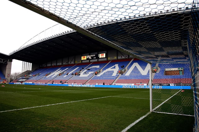 Wigan Athletic's wage bill in 2012: £30.6m