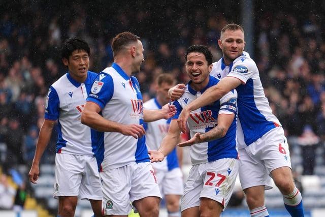 Average home attendance: 15,155