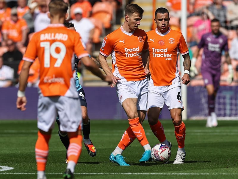 Came in as a free agent when leaving Ipswich, with the midfield looking exposed. Offered the presence required and has now started well at Blackpool after moving north.