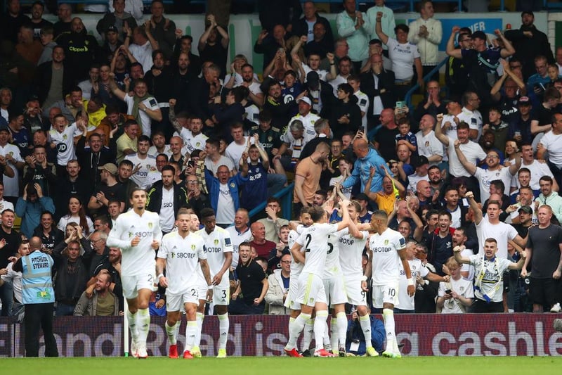 Marcelo Bielsa’s Leeds marked their first top-flight season in 16 years with a ninth place finish. Can they reach or surpass similar heights?