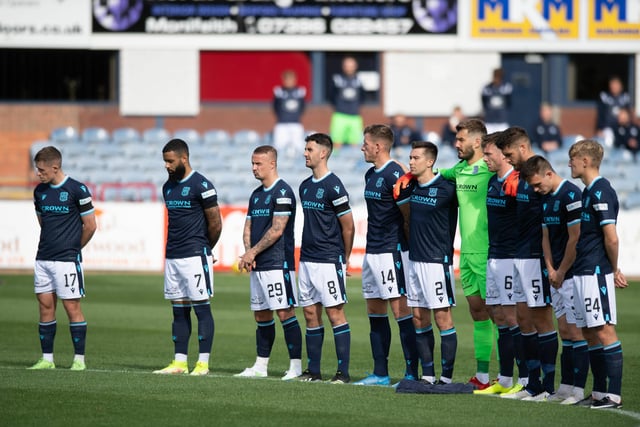 James McPake's side are definitely not shot shy, in the top six for shots per 90 minutes so far this season. They picked up their wfirst win of the weekend on Saturday against Aberdeen.