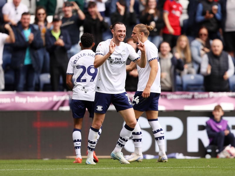 Average home attendance: 16,597