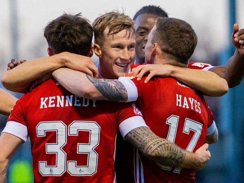The Dons have been far from impressive this campaign with chief Dave Cormack having to defend Derek McInnes following supporter criticism. Pre-season odds prediction: 3rd