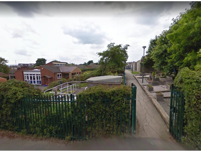 Wellgate Primary School.