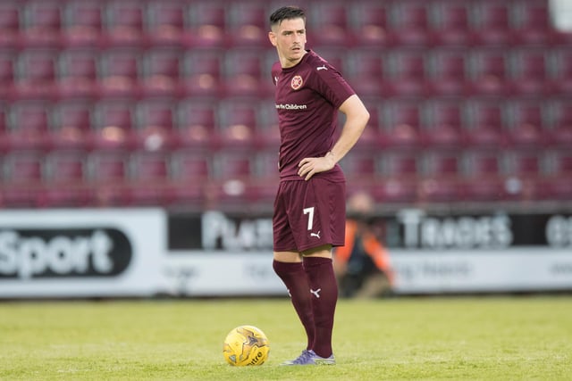 Jamie Walker is on loan at Bradford from Hearts and has a £360,000 value.
